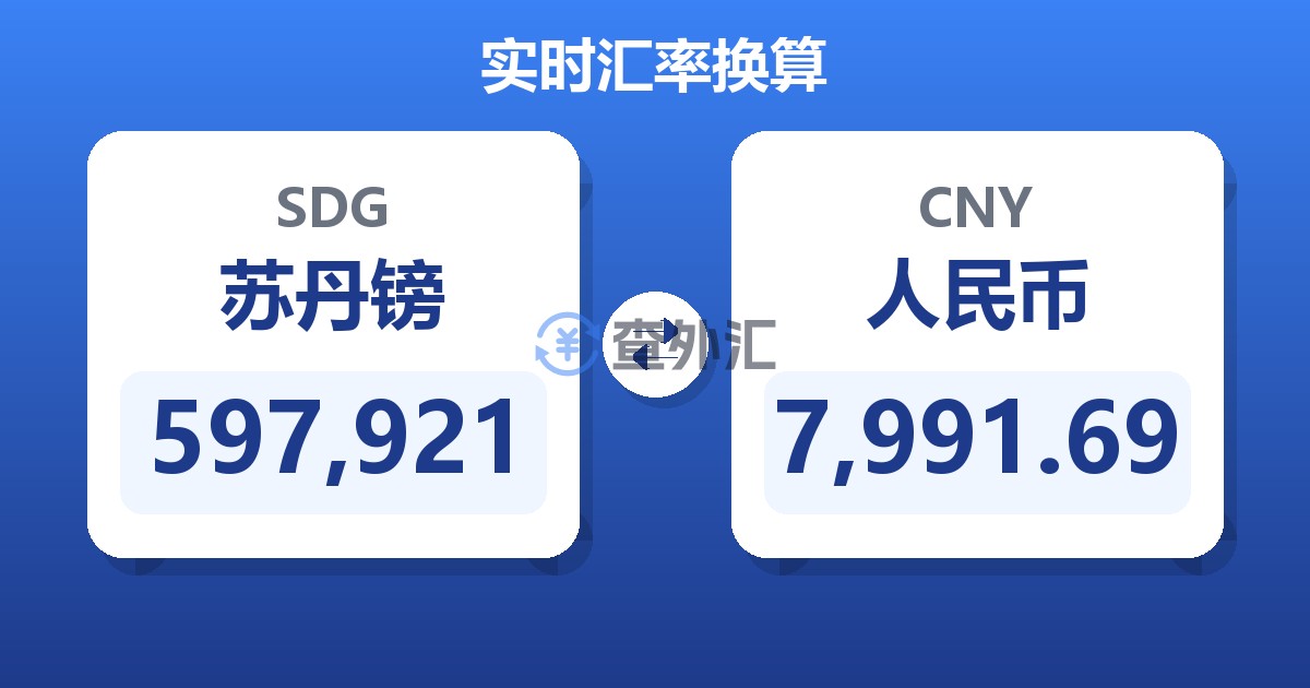 597,921苏丹镑兑人民币
