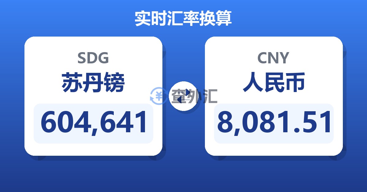 604,641苏丹镑兑人民币