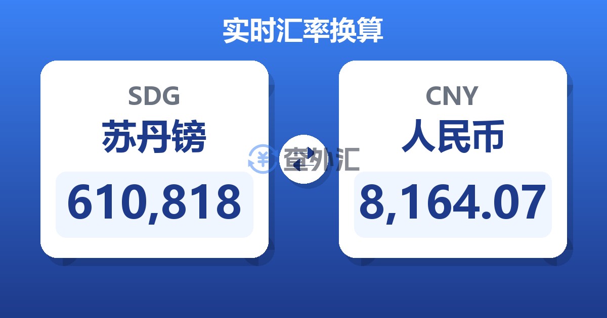 610,818苏丹镑兑人民币