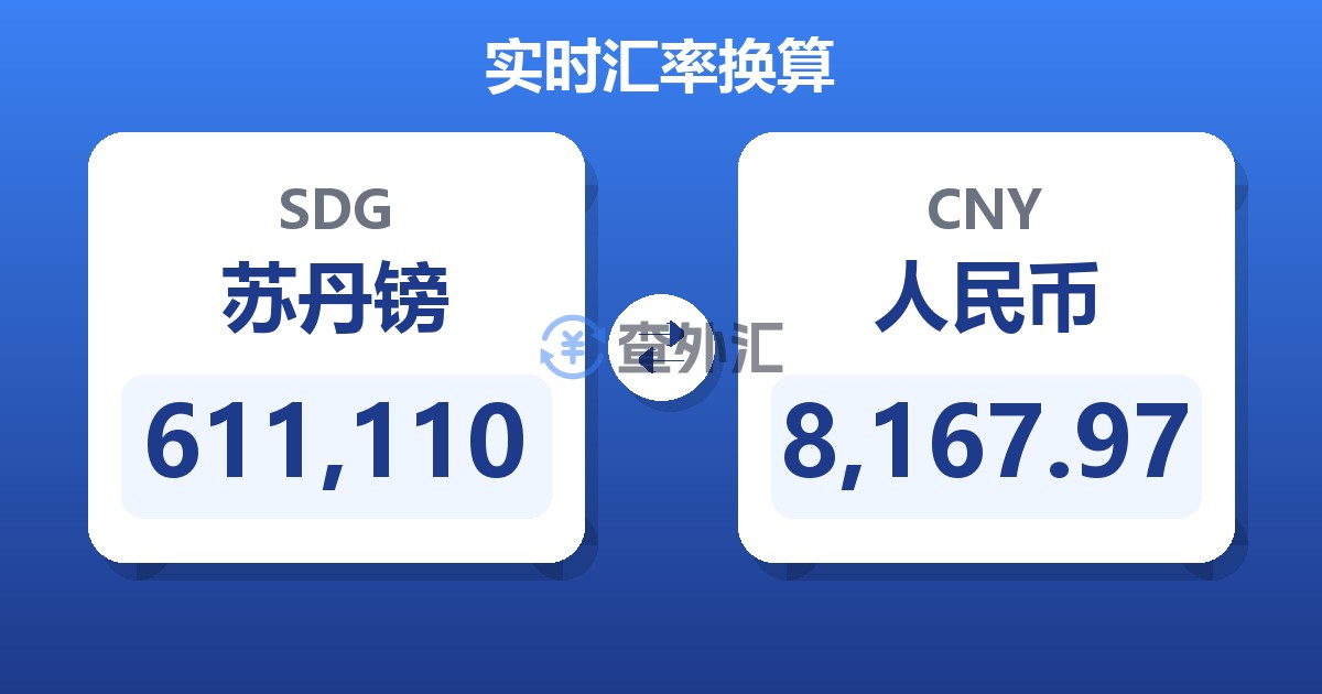 611,110苏丹镑兑人民币