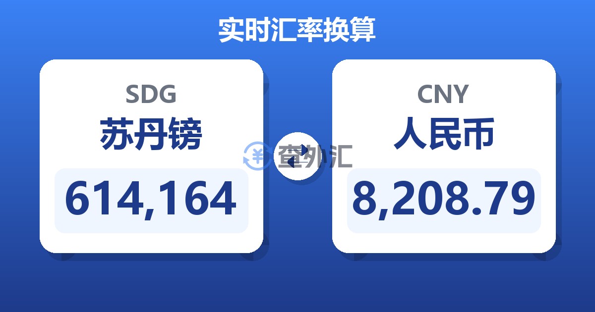 614,164苏丹镑兑人民币