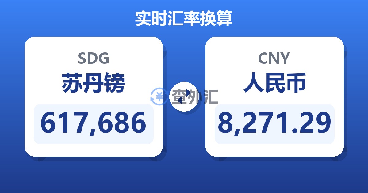 617,686苏丹镑兑人民币