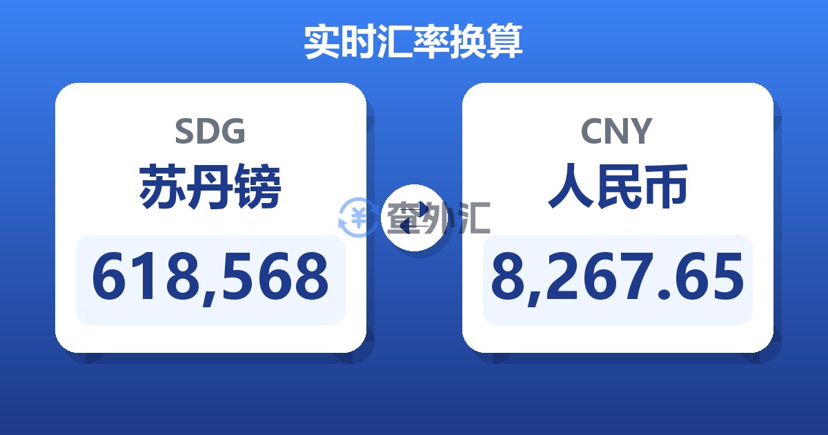 618,568苏丹镑兑人民币