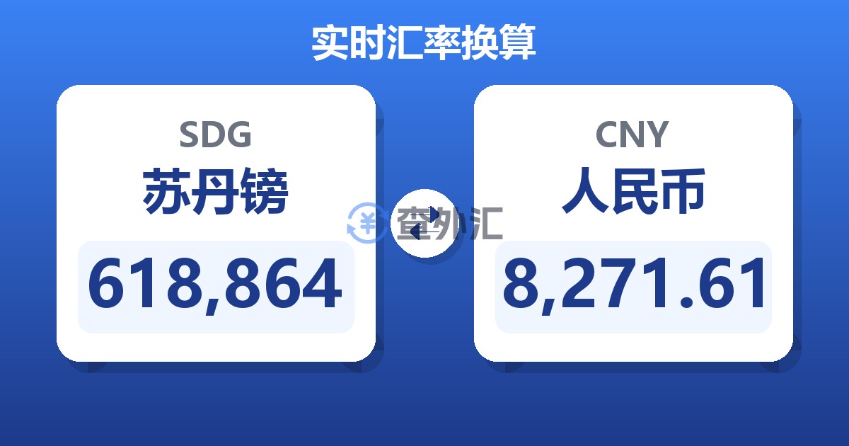 618,864苏丹镑兑人民币