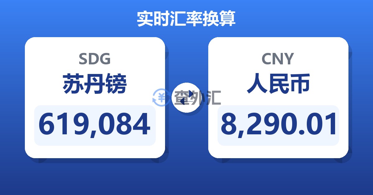 619,084苏丹镑兑人民币