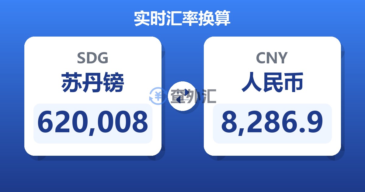620,008苏丹镑兑人民币