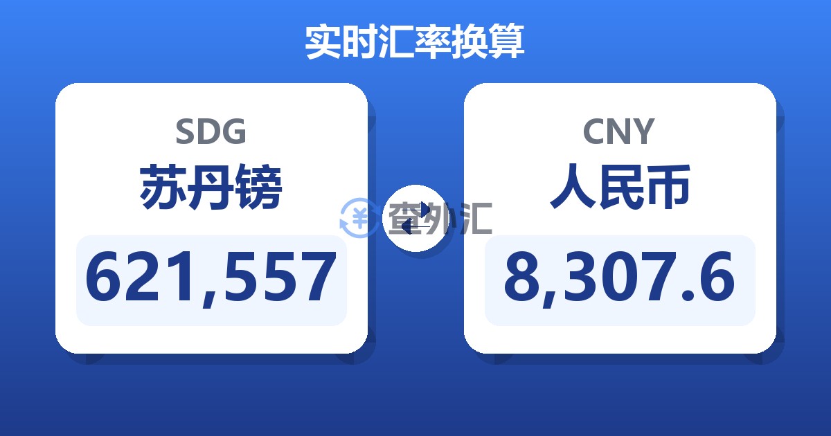 621,557苏丹镑兑人民币
