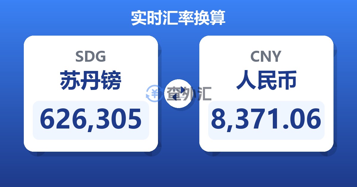 626,305苏丹镑兑人民币