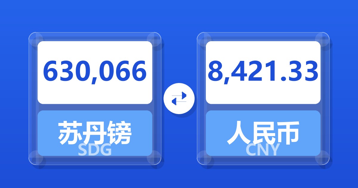 630,066苏丹镑兑人民币