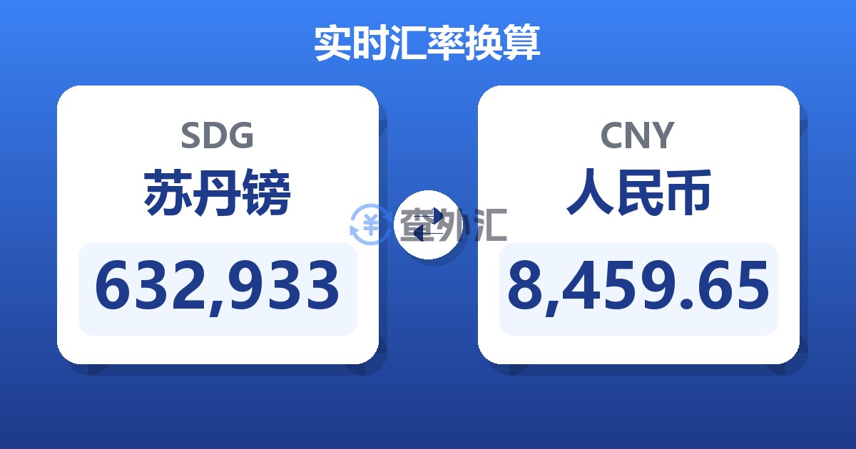 632,933苏丹镑兑人民币