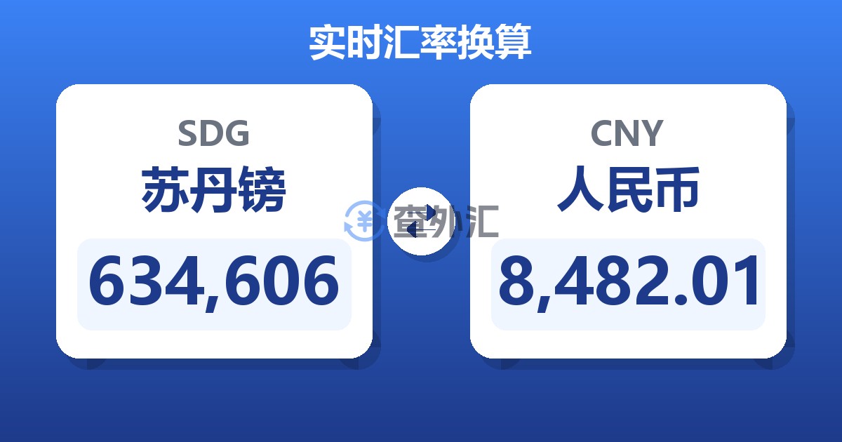 634,606苏丹镑兑人民币