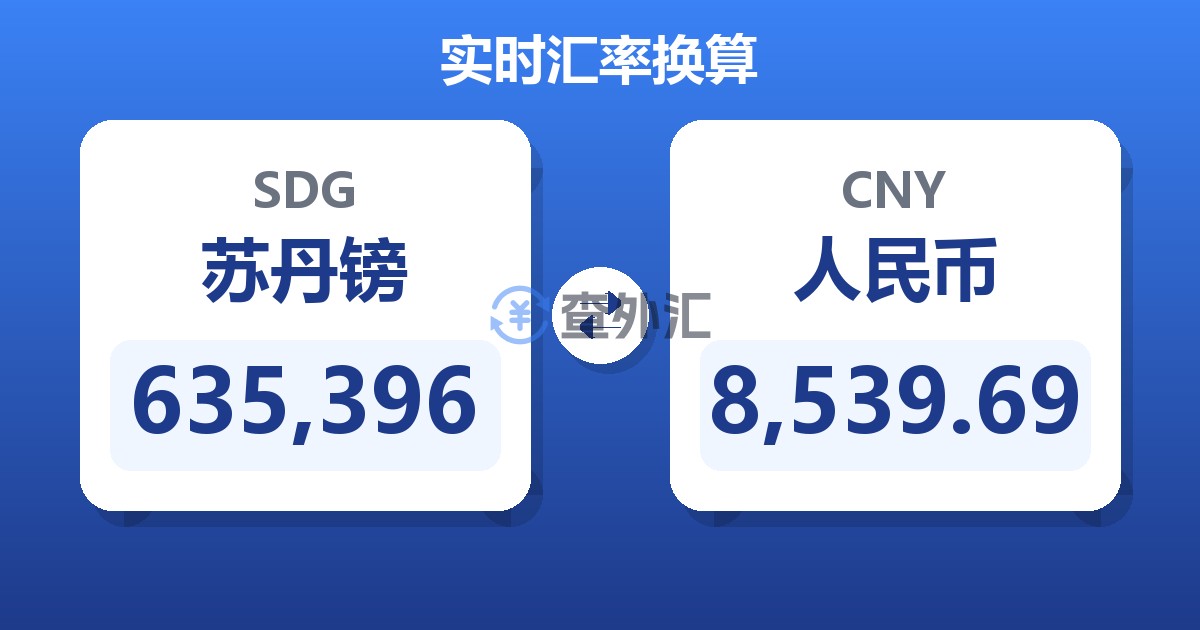 635,396苏丹镑兑人民币