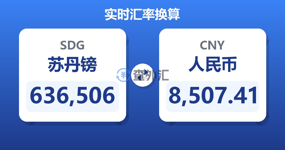 636,506苏丹镑兑人民币
