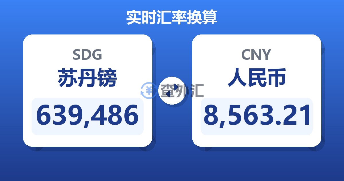 639,486苏丹镑兑人民币