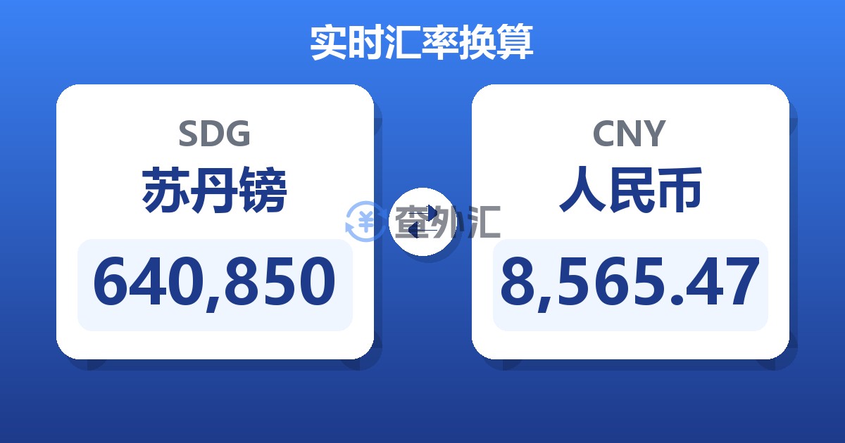 640,850苏丹镑兑人民币