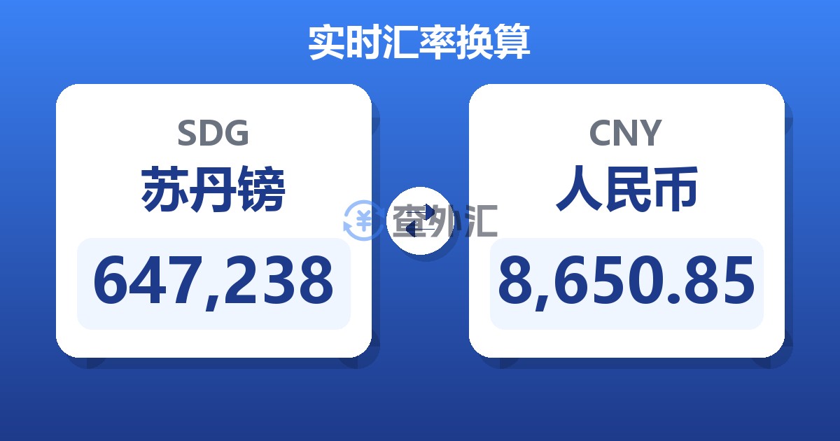 647,238苏丹镑兑人民币