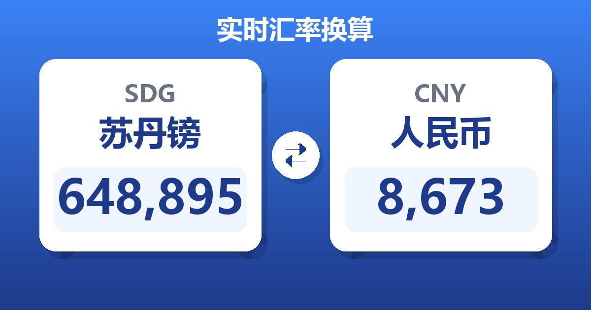 648,895苏丹镑兑人民币