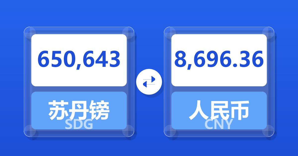 650,643苏丹镑兑人民币