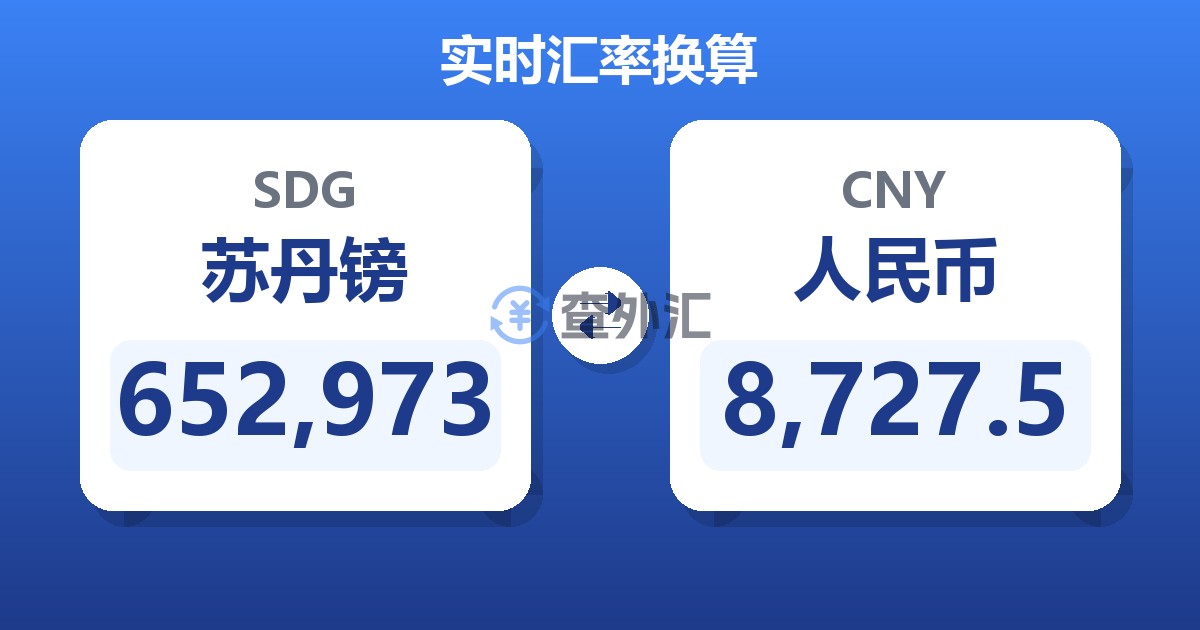 652,973苏丹镑兑人民币