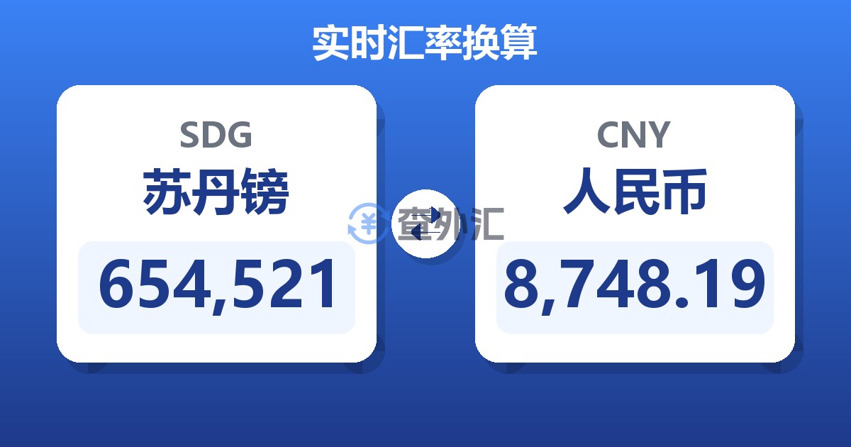 654,521苏丹镑兑人民币