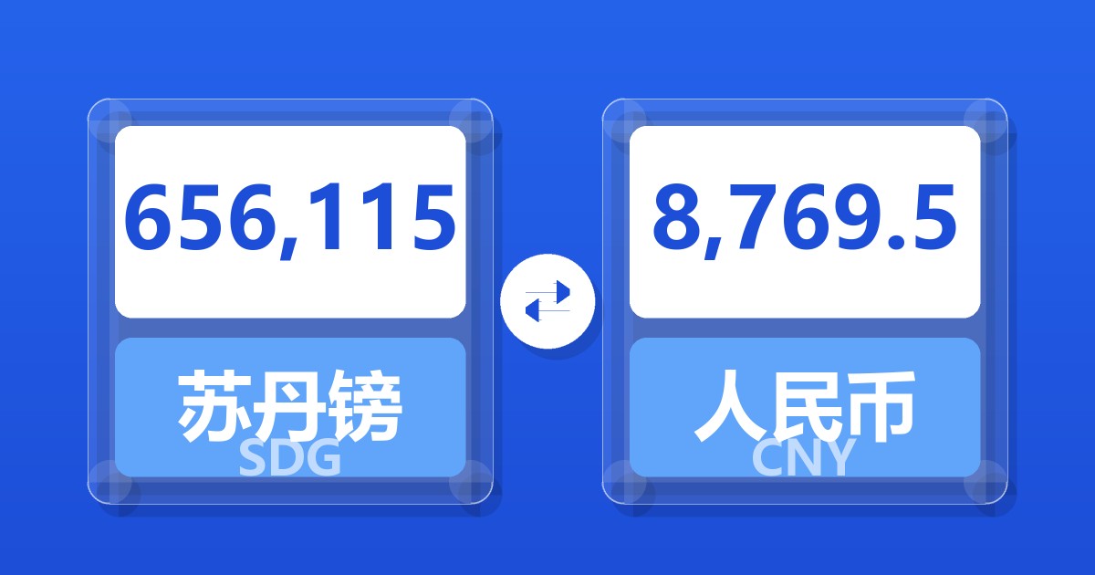 656,115苏丹镑兑人民币