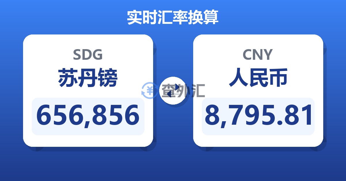 656,856苏丹镑兑人民币