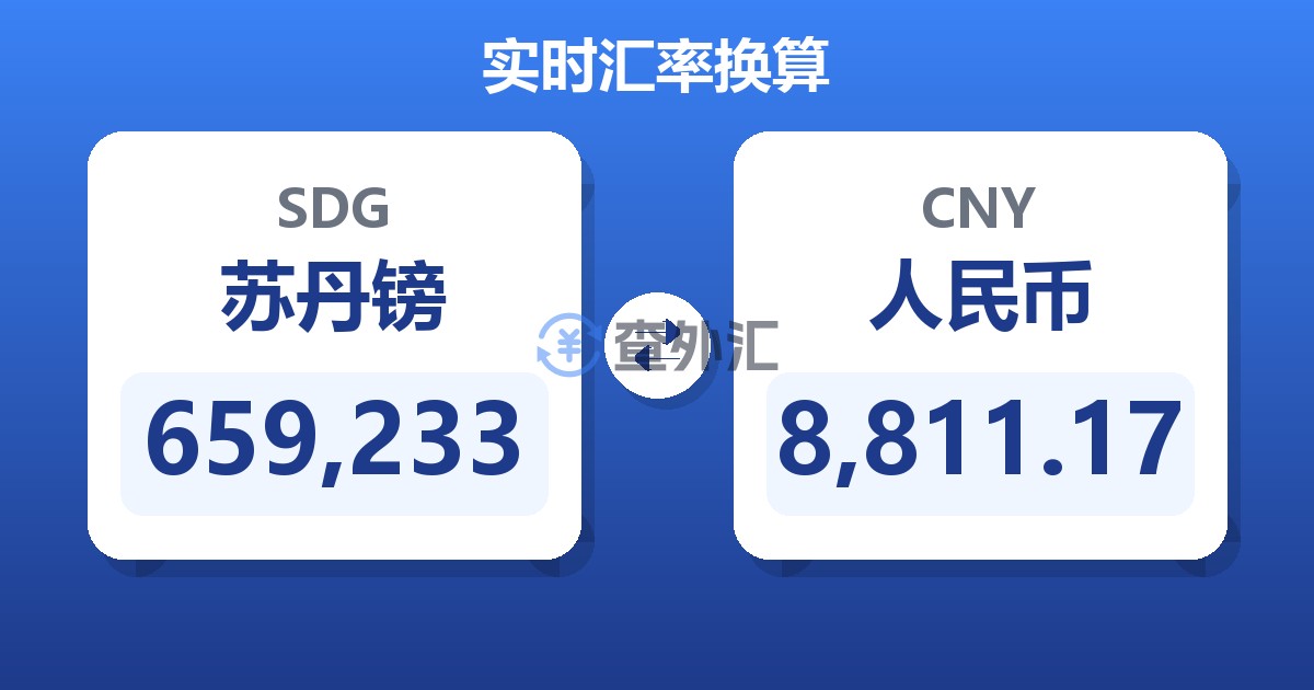 659,233苏丹镑兑人民币