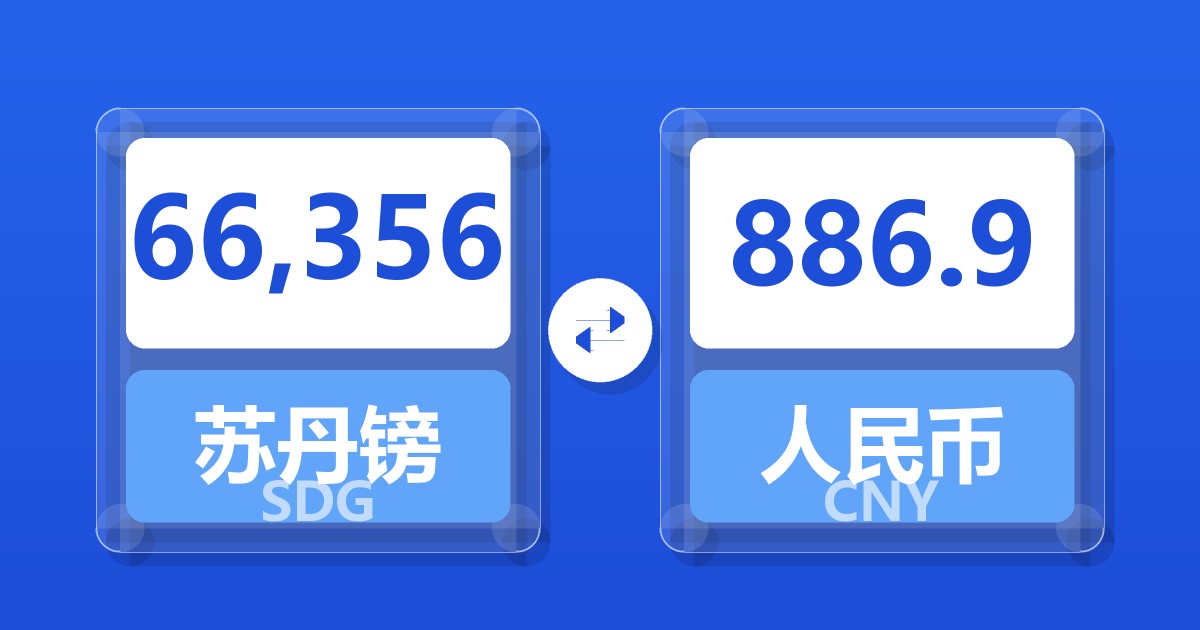66,356苏丹镑兑人民币
