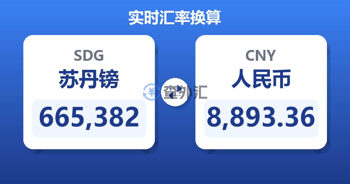 665,382苏丹镑兑人民币