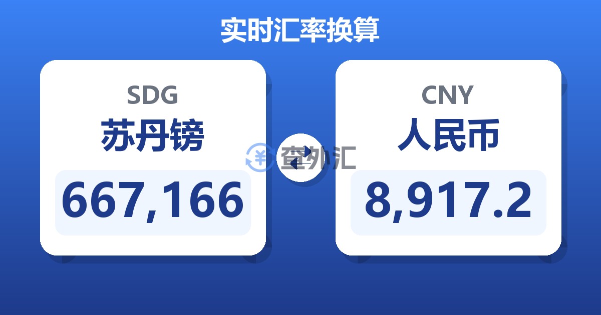 667,166苏丹镑兑人民币