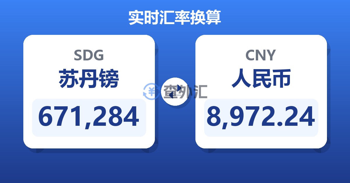 671,284苏丹镑兑人民币