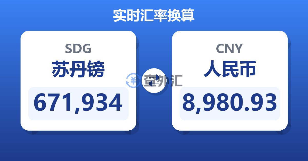 671,934苏丹镑兑人民币