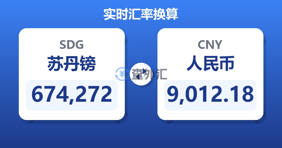 674,272苏丹镑兑人民币