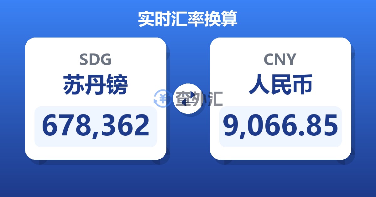 678,362苏丹镑兑人民币