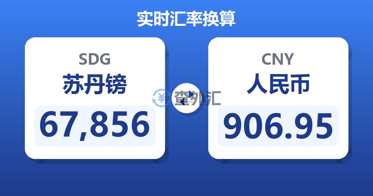 67,856苏丹镑兑人民币