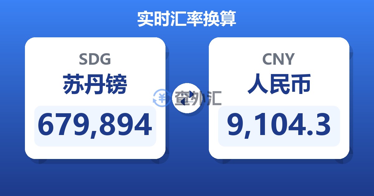 679,894苏丹镑兑人民币