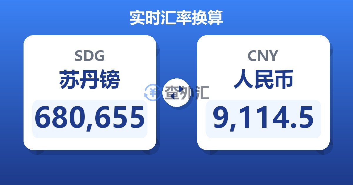 680,655苏丹镑兑人民币