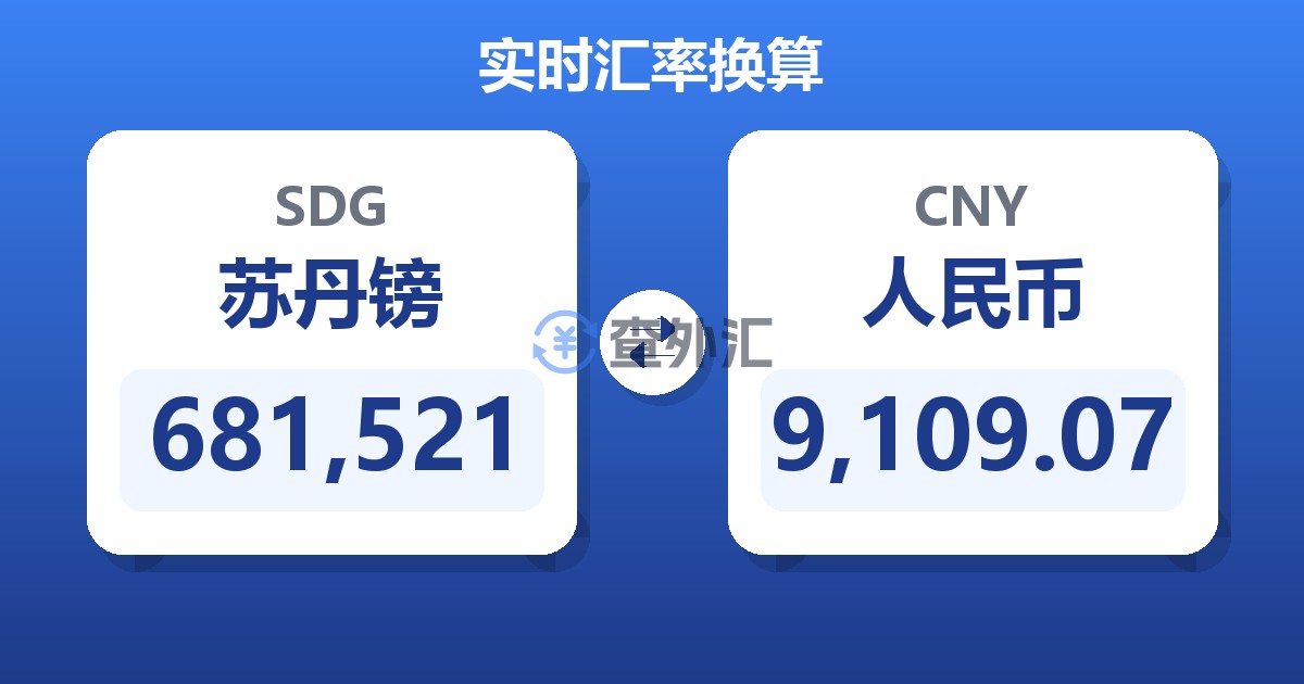 681,521苏丹镑兑人民币