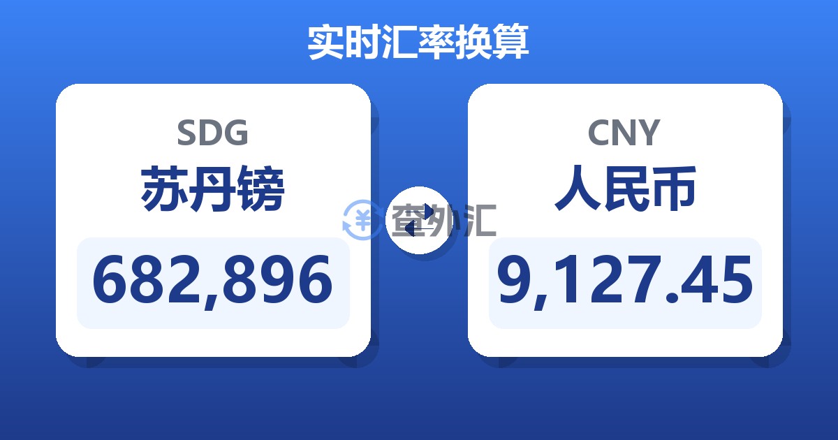 682,896苏丹镑兑人民币