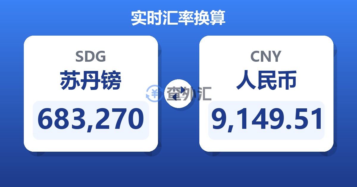 683,270苏丹镑兑人民币