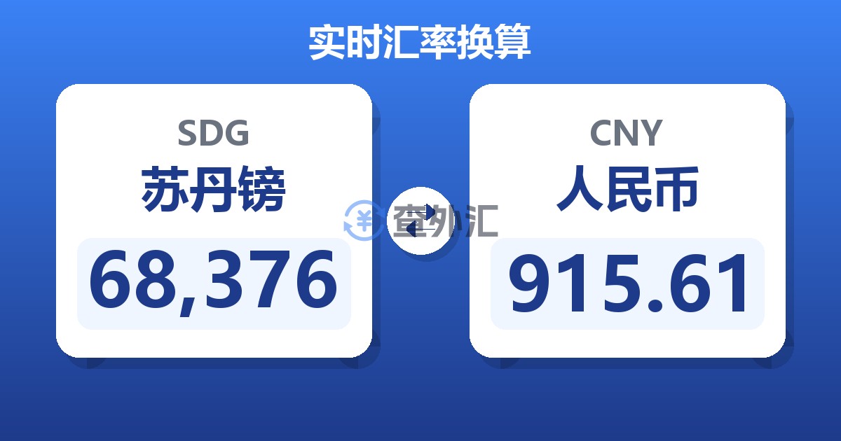 68,376苏丹镑兑人民币