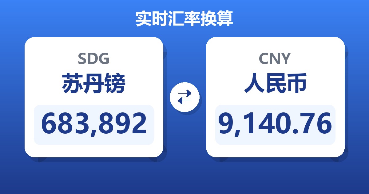 683,892苏丹镑兑人民币
