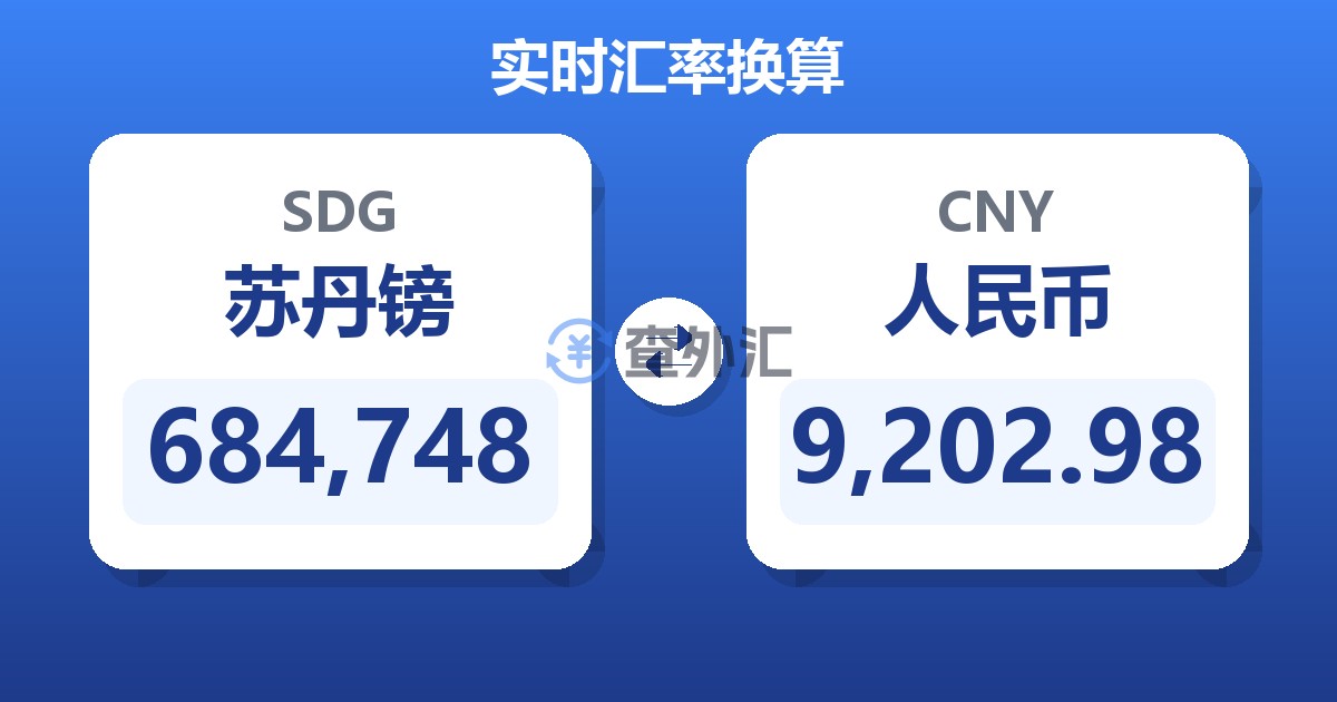 684,748苏丹镑兑人民币