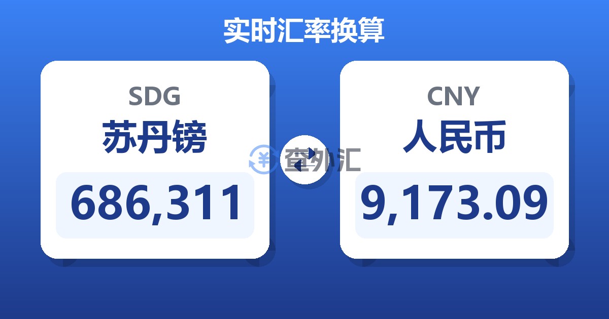 686,311苏丹镑兑人民币