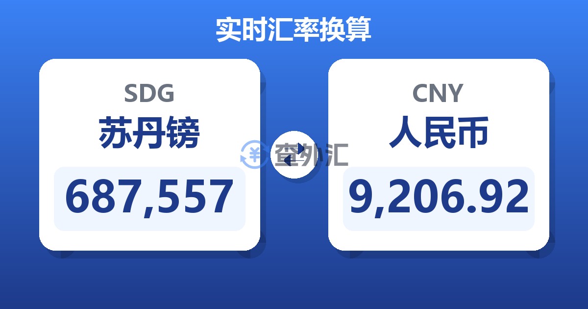687,557苏丹镑兑人民币