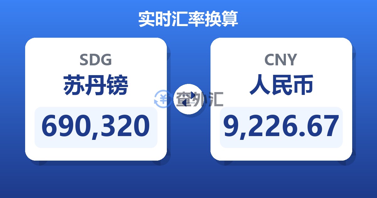 690,320苏丹镑兑人民币