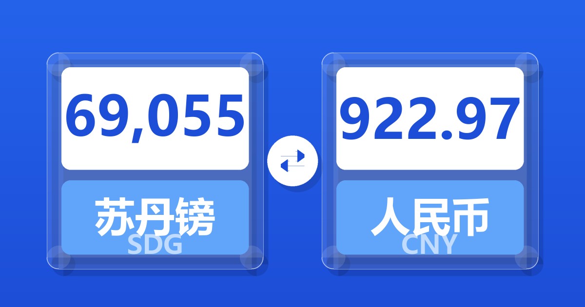 69,055苏丹镑兑人民币