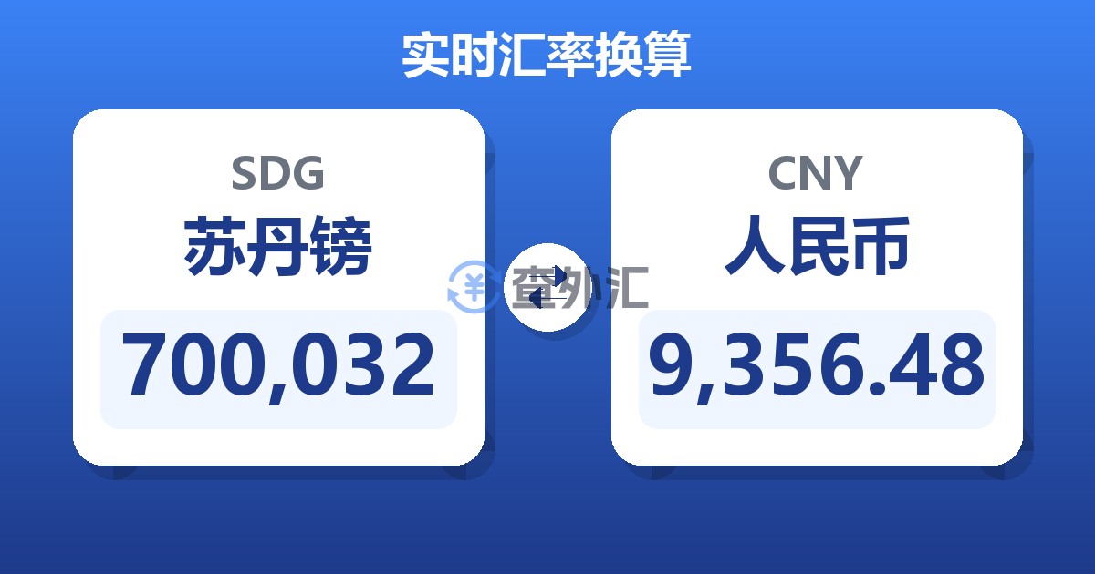 700,032苏丹镑兑人民币