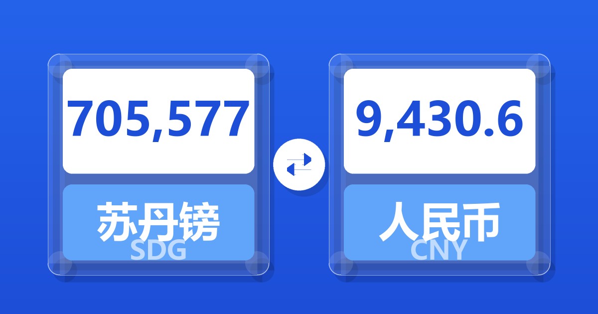 705,577苏丹镑兑人民币