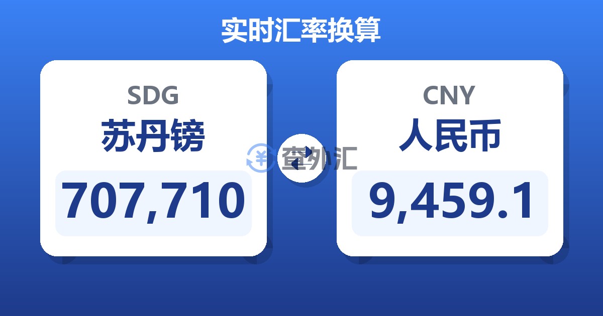 707,710苏丹镑兑人民币